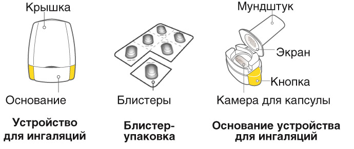 Купить Ультибро В Симферополе Будь Здоров