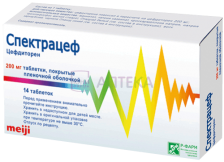 СПЕКТРАЦЕФ 200МГ N14 ТАБЛ П/ПЛЕН/ОБОЛОЧ Мейджи Фарма Спейн С.А./Акционерное общество 