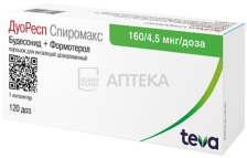 ДУОРЕСП СПИРОМАКС 160/4,5МКГ/ДОЗА ПОР Д/ИНГ/ДОЗИР 120 ДОЗ N1 Нортон (Вотерфорд) Лимитед